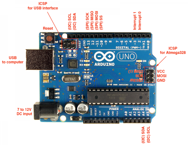 Arduino UNO