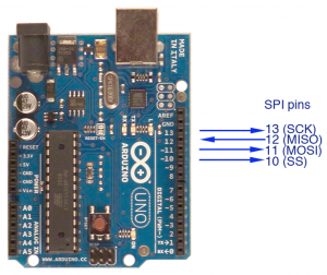 Arudiuno_SPI_pins