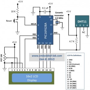 DHT11_PIC16F